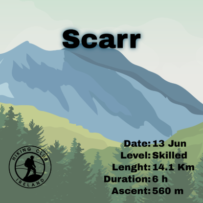 Picture of Hike #250: Scarr