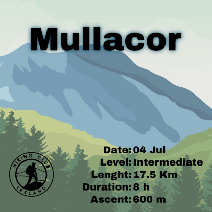 Picture of Hike #254: Mullacor